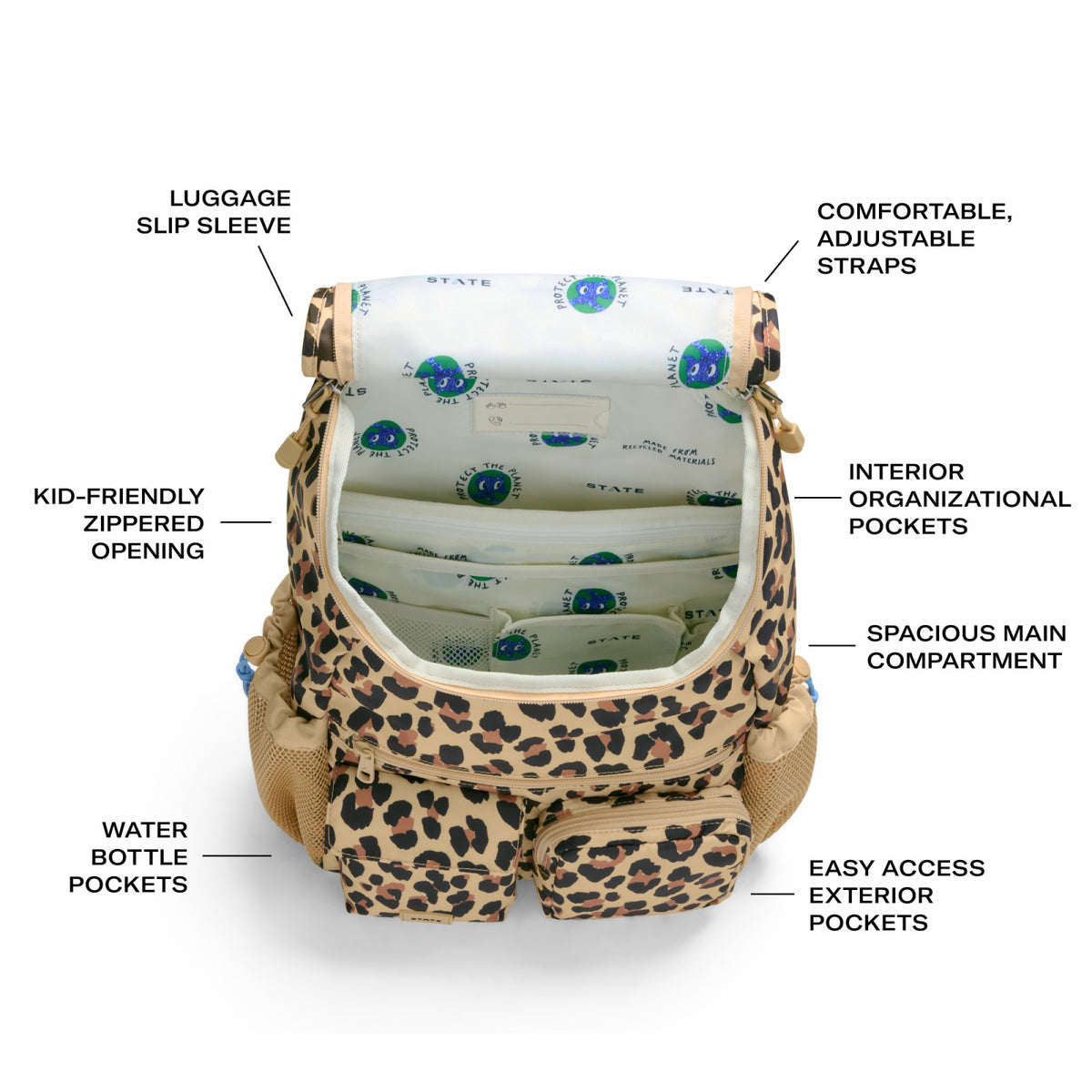 State Bags Charlie Rucksack Nylon Leopard